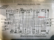 Keeway Scooter Wiring Diagram